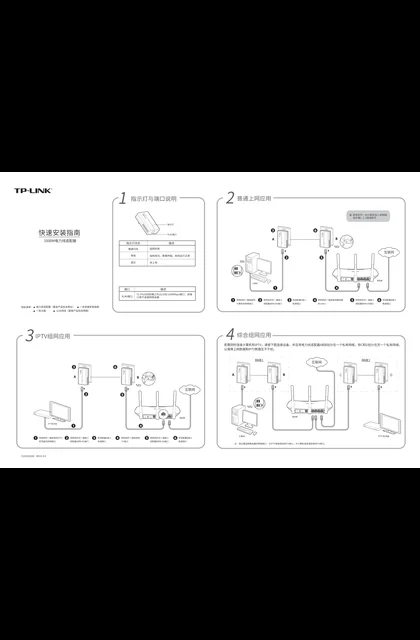 TP-LINK TL-PA1000 V1.0